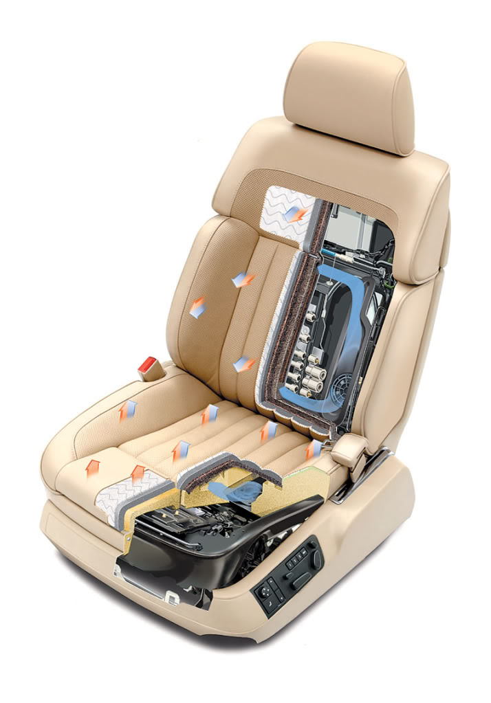 Seat Ventilation2